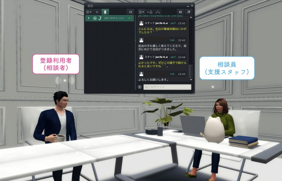 アバター個別相談 SecondLife